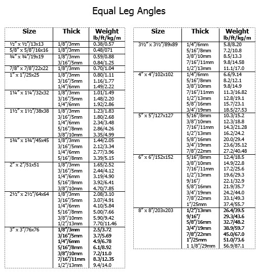 angle_1