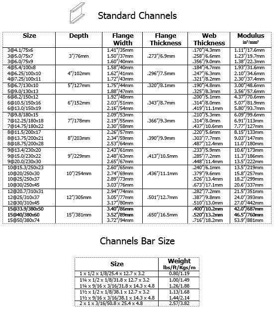 channel_1