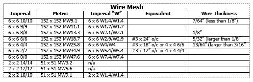 mesh_1