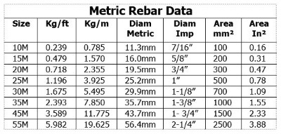 rebar_1