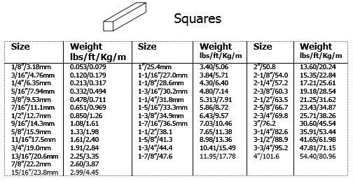 square_1